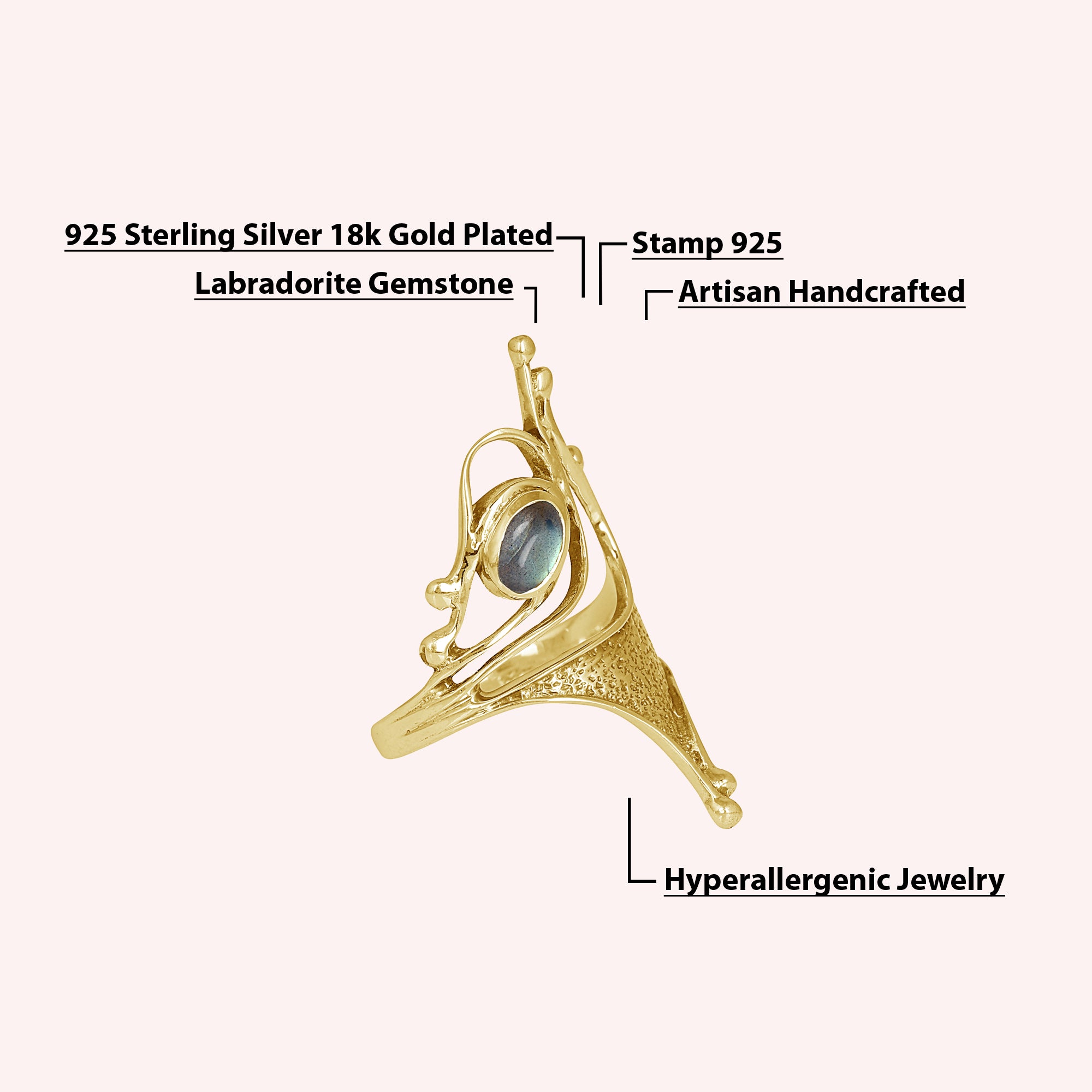 18k gold plated gemstone ring 